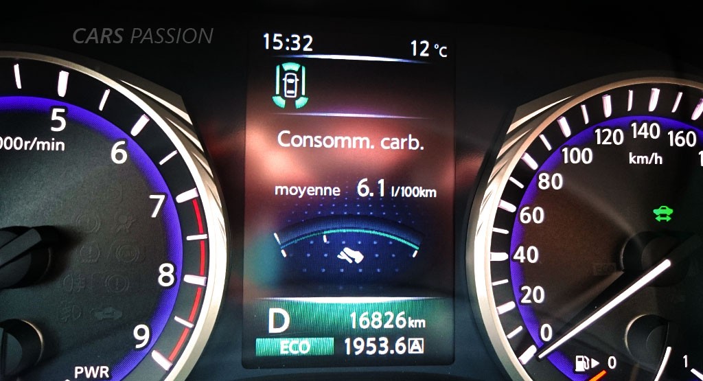 compteur consommation infiniti hybrid