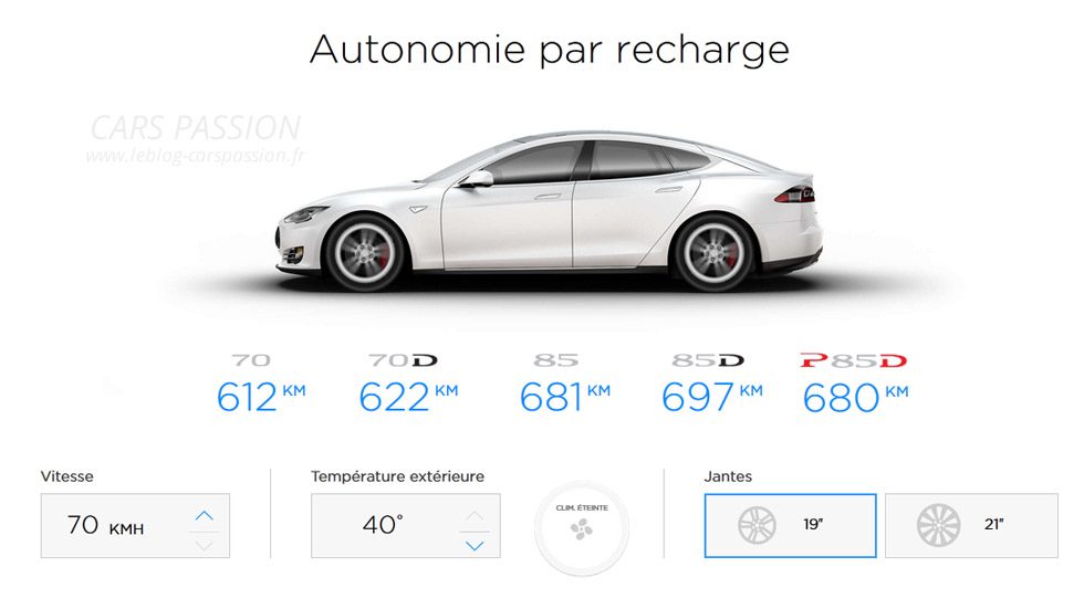 Tesla config autonomie batterie 85kw