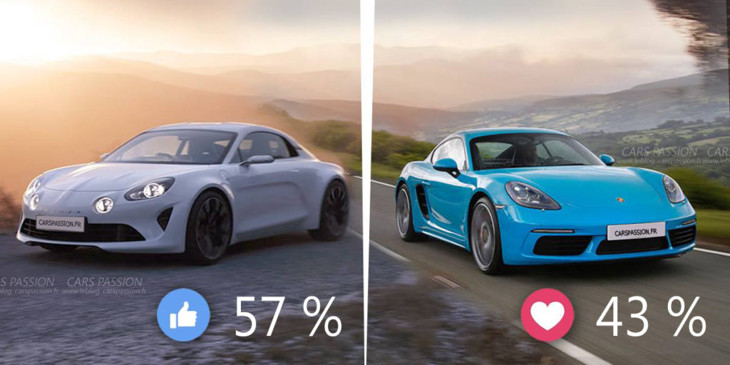 Renault-Alpine-vs-Porsche-cayman-718-prix-tArifs